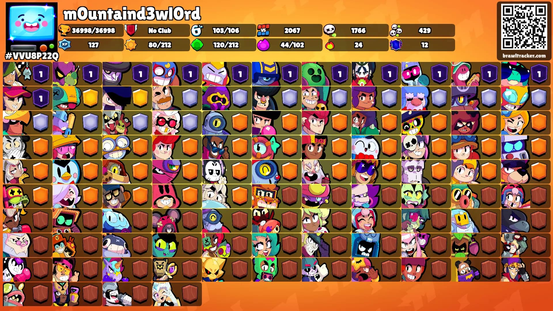 m0untaind3wl0rd's Ranks