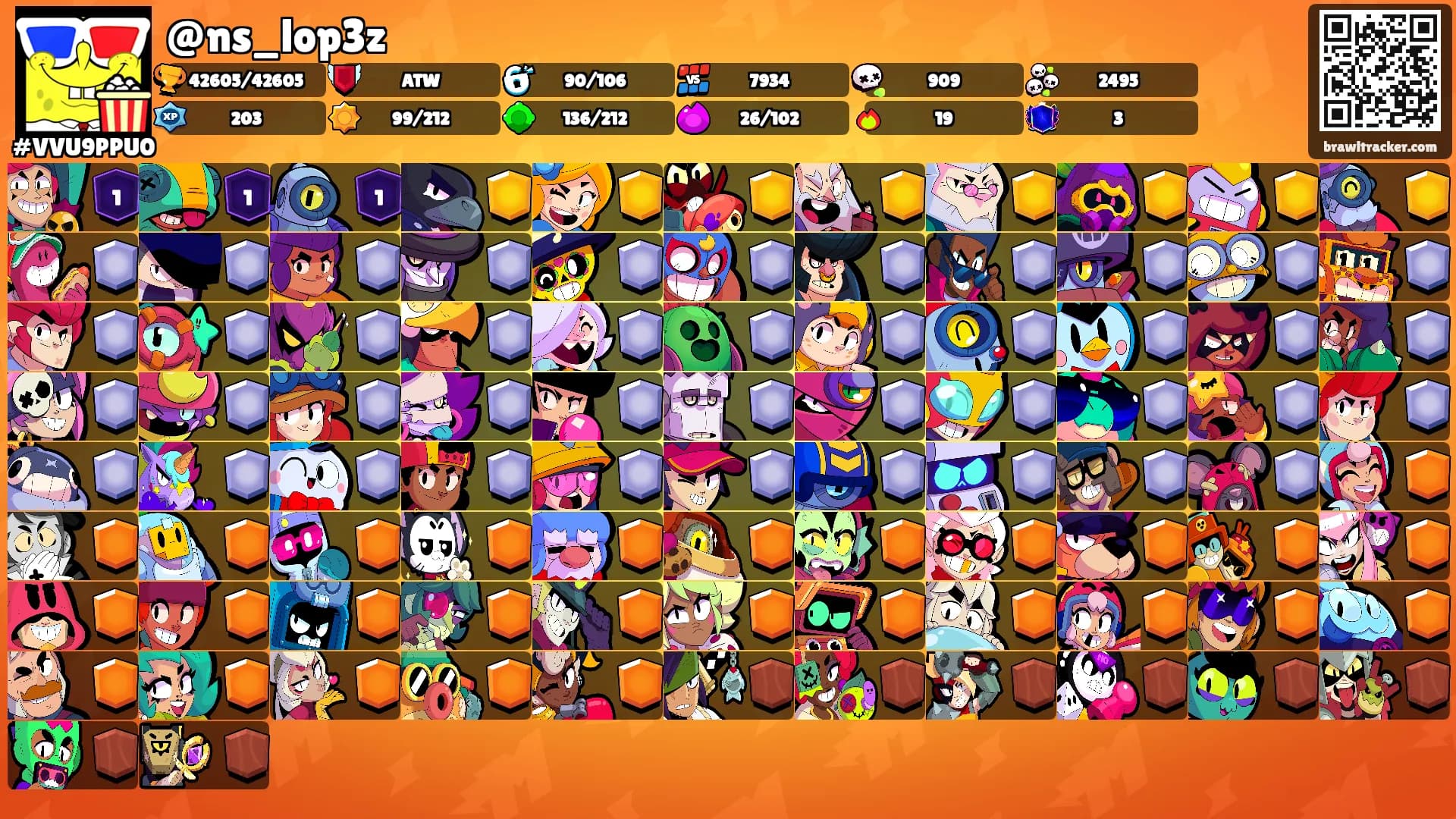 @ns_lop3z's Ranks