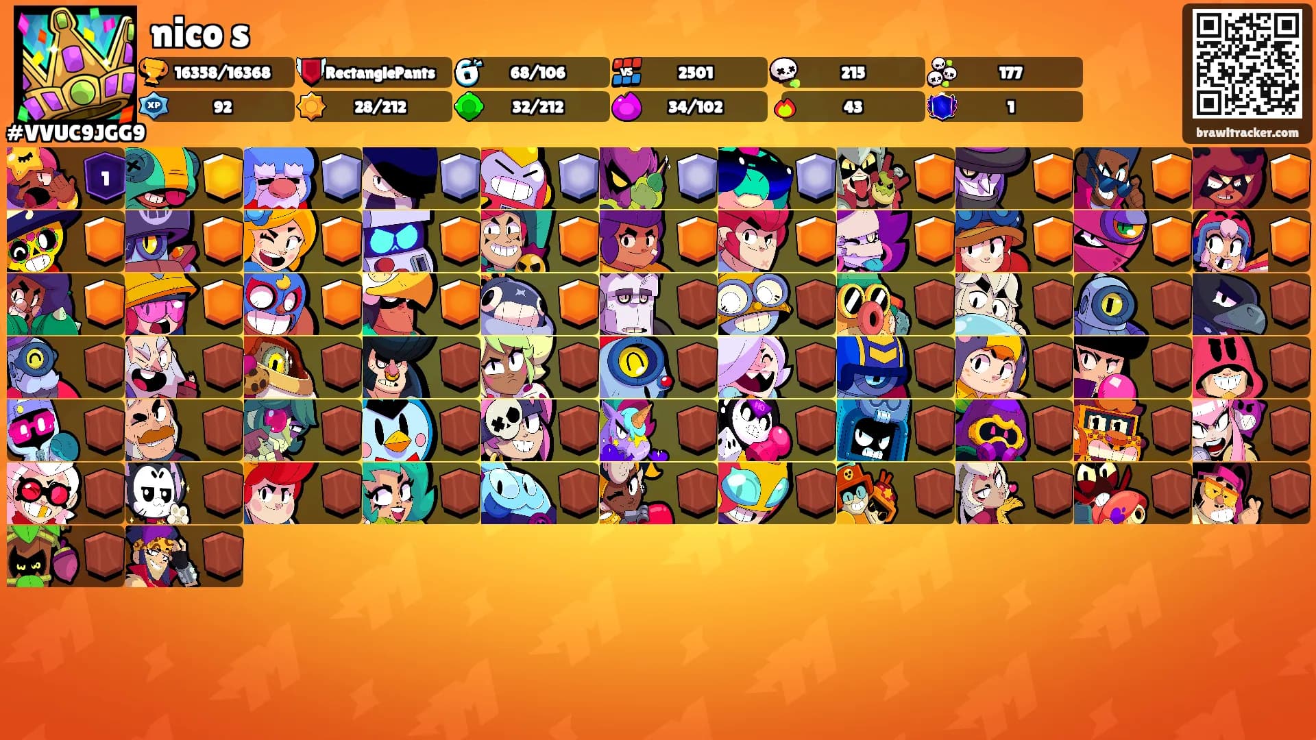 nico s's Ranks