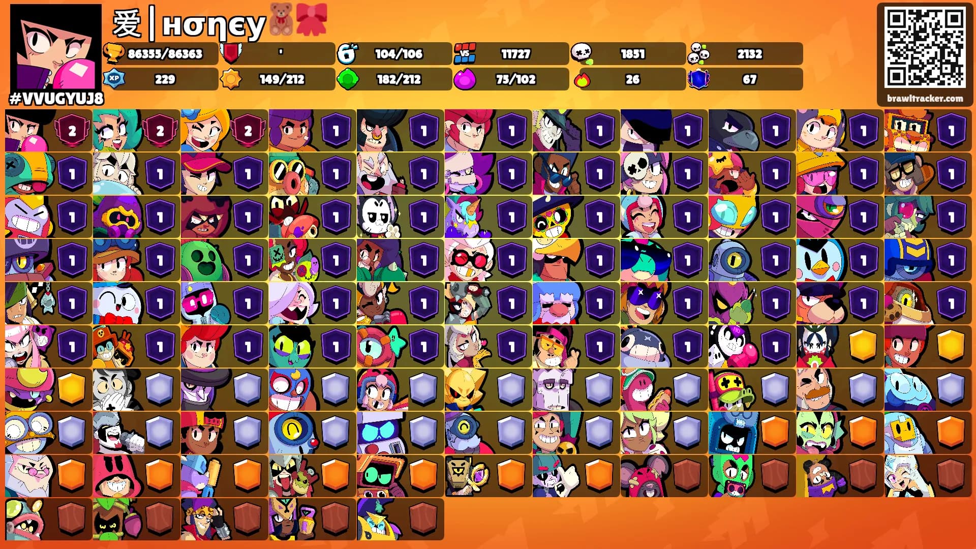 爱|нσηєу🧸🎀's Ranks