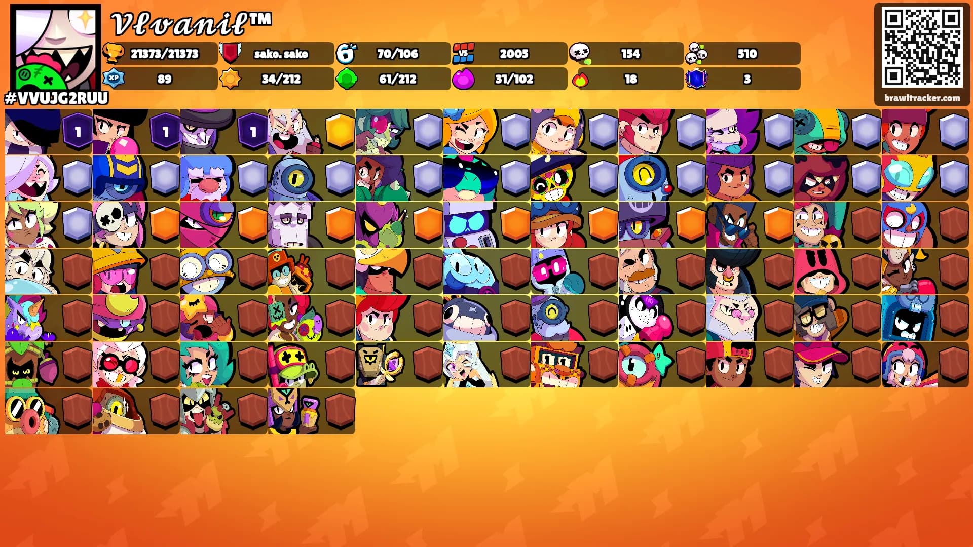 𝓥𝓵𝓿𝓪𝓷𝓲𝓵™'s Ranks
