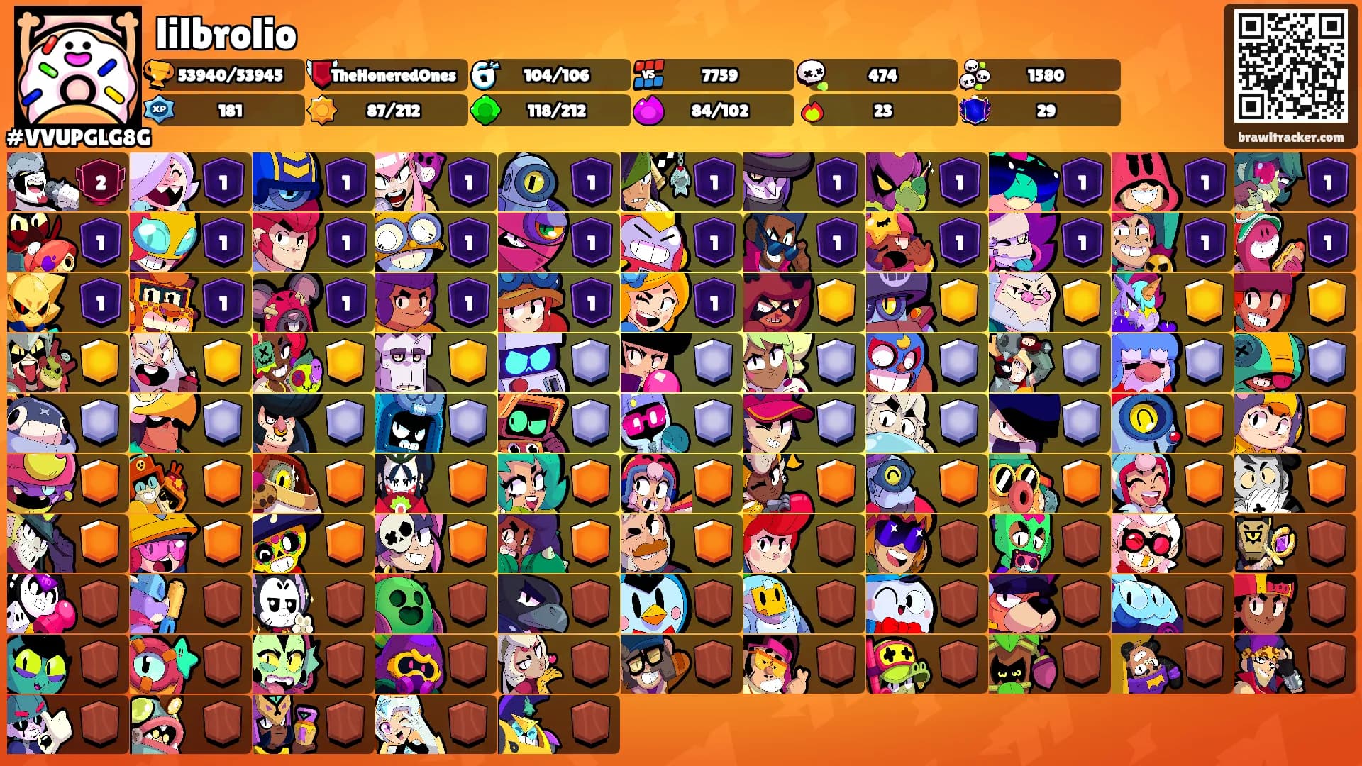 lilbrolio's Ranks