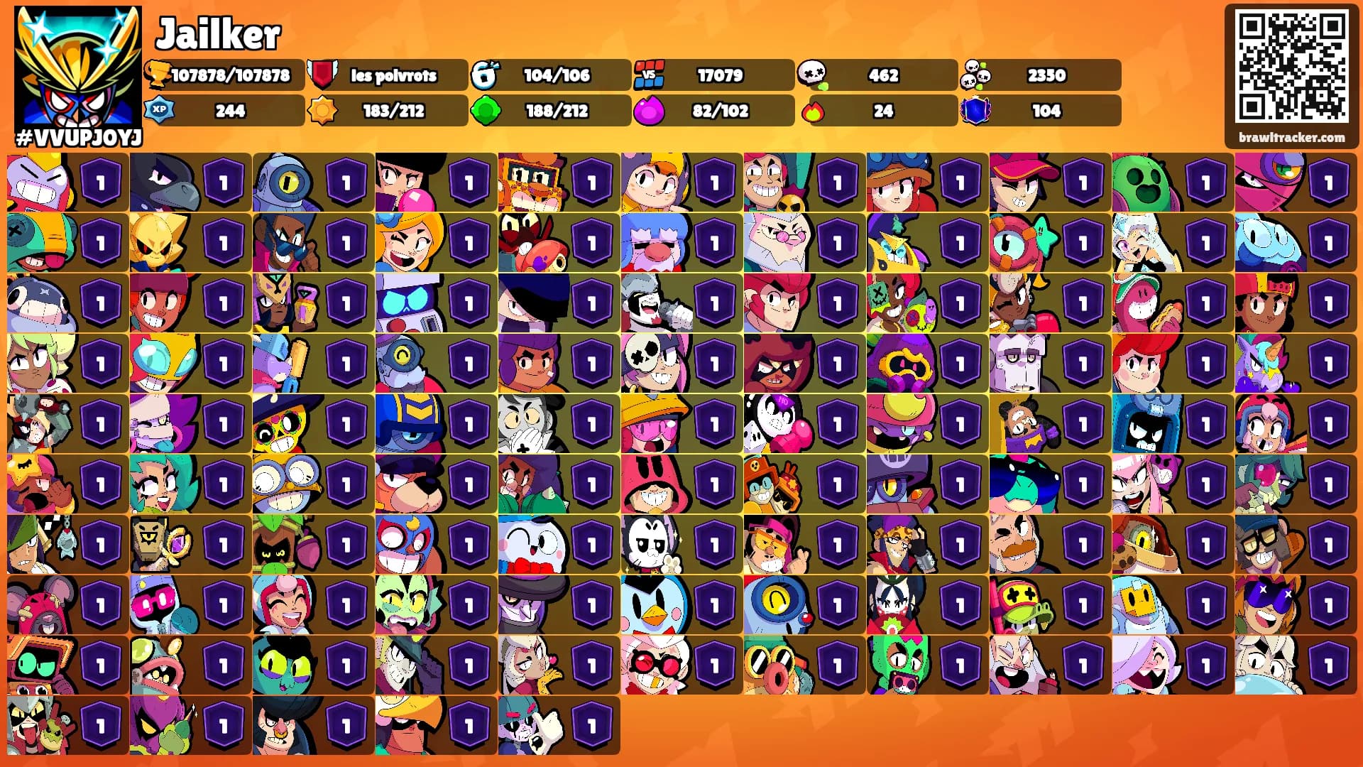Jailker's Ranks