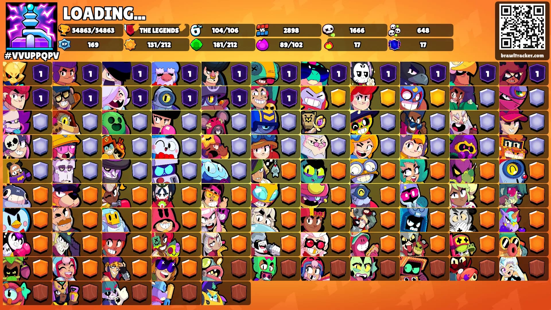 LOADING...'s Ranks