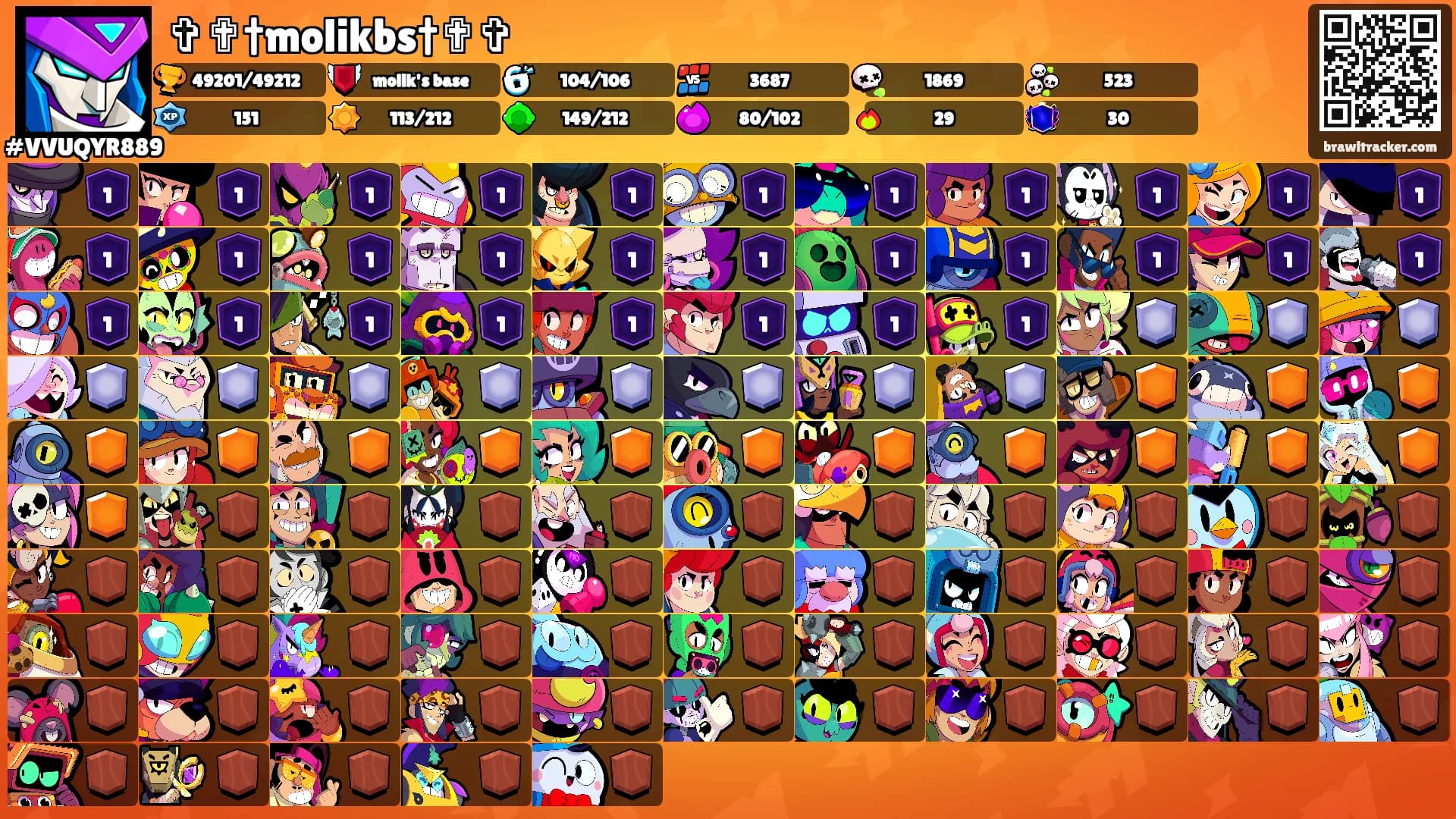 ✞✟†molikbs†✟✞'s Ranks