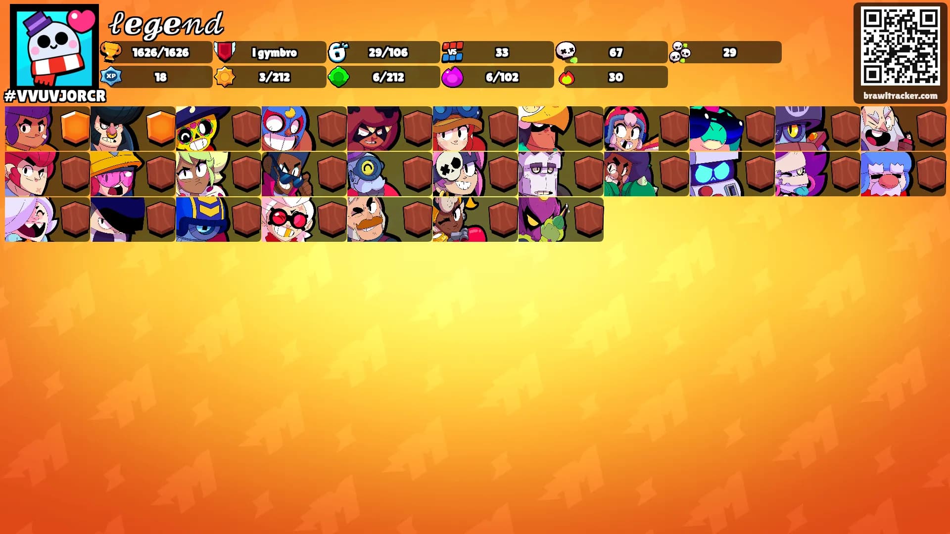 𝓁ℯ𝓰ℯ𝓃𝒹's Ranks