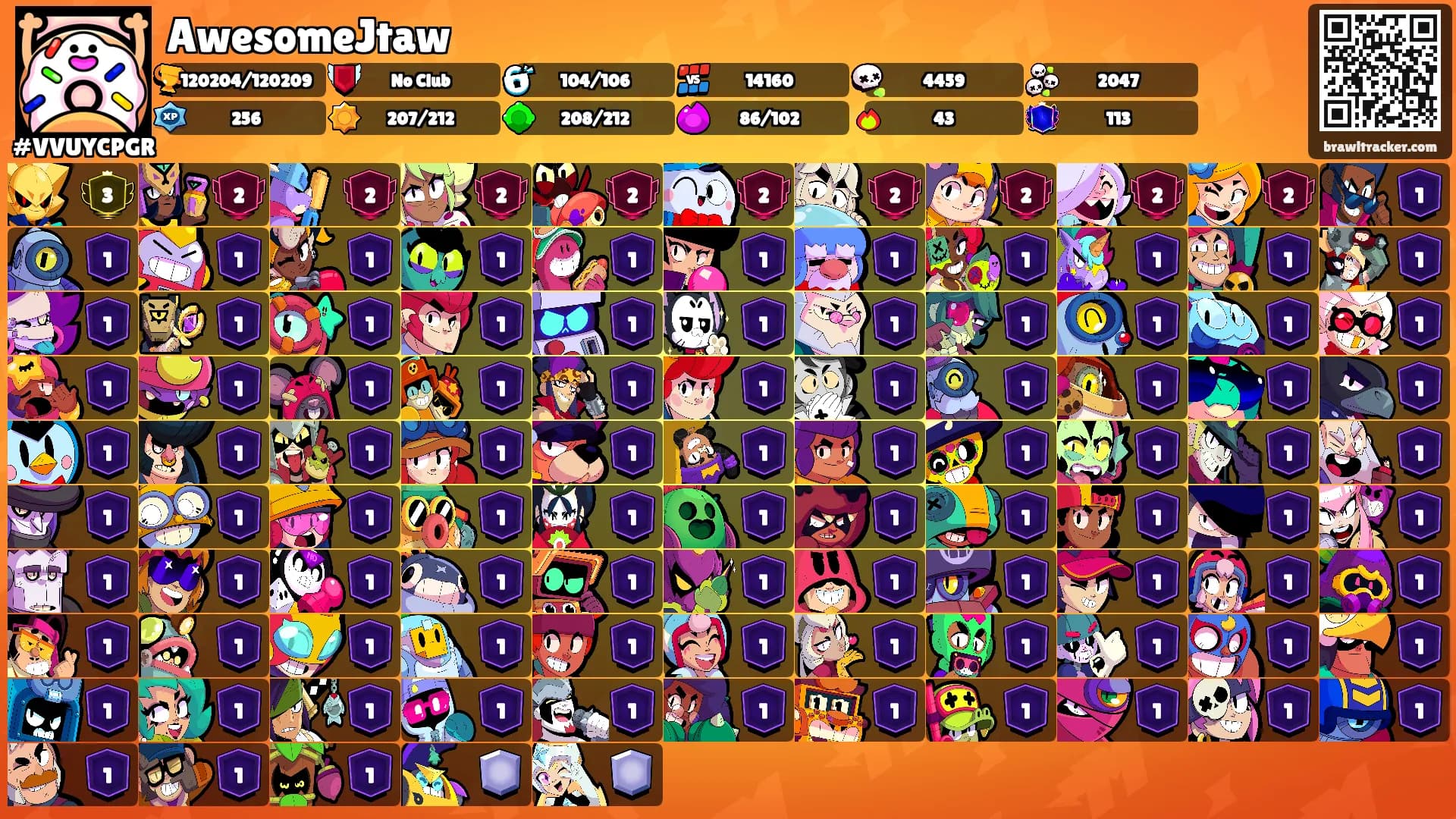 AwesomeJtaw's Ranks