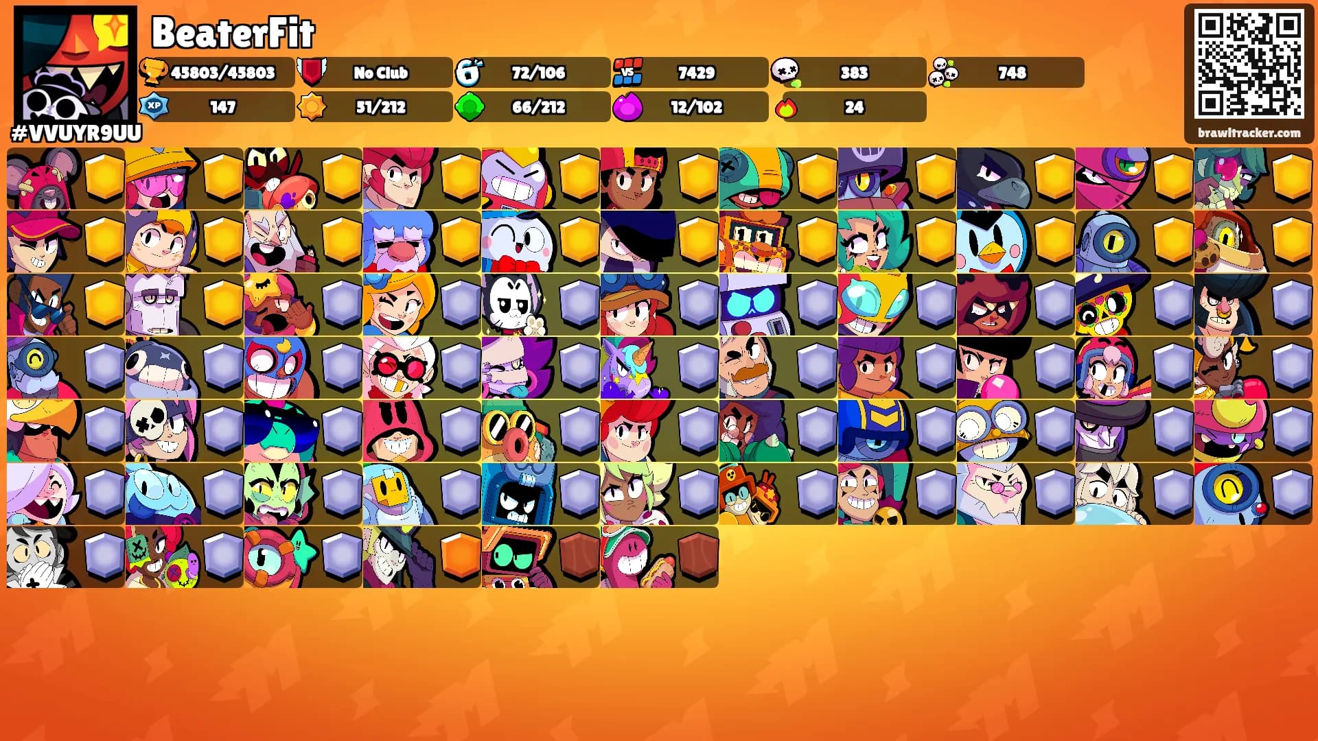 BeaterFit's Ranks