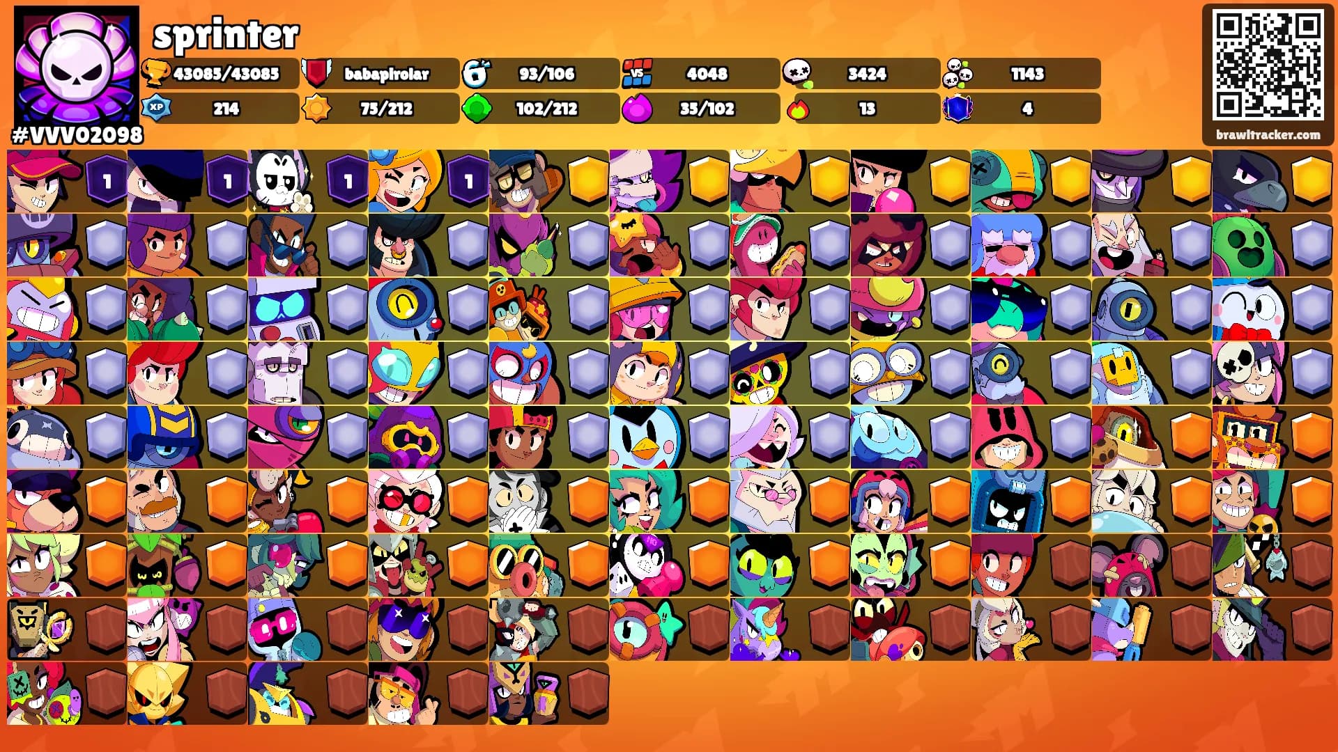 sprinter's Ranks