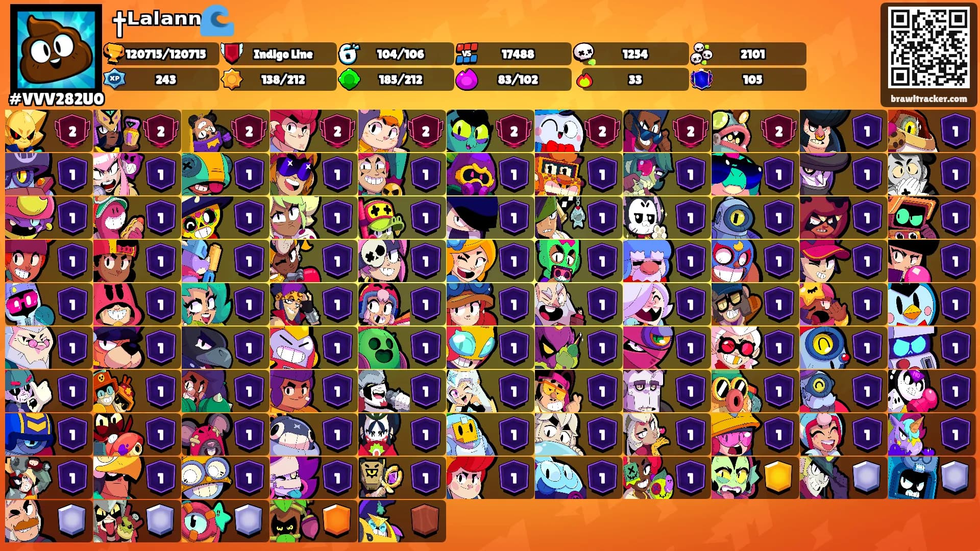 †ᴸᵃˡᵃⁿⁿ🌊's Ranks
