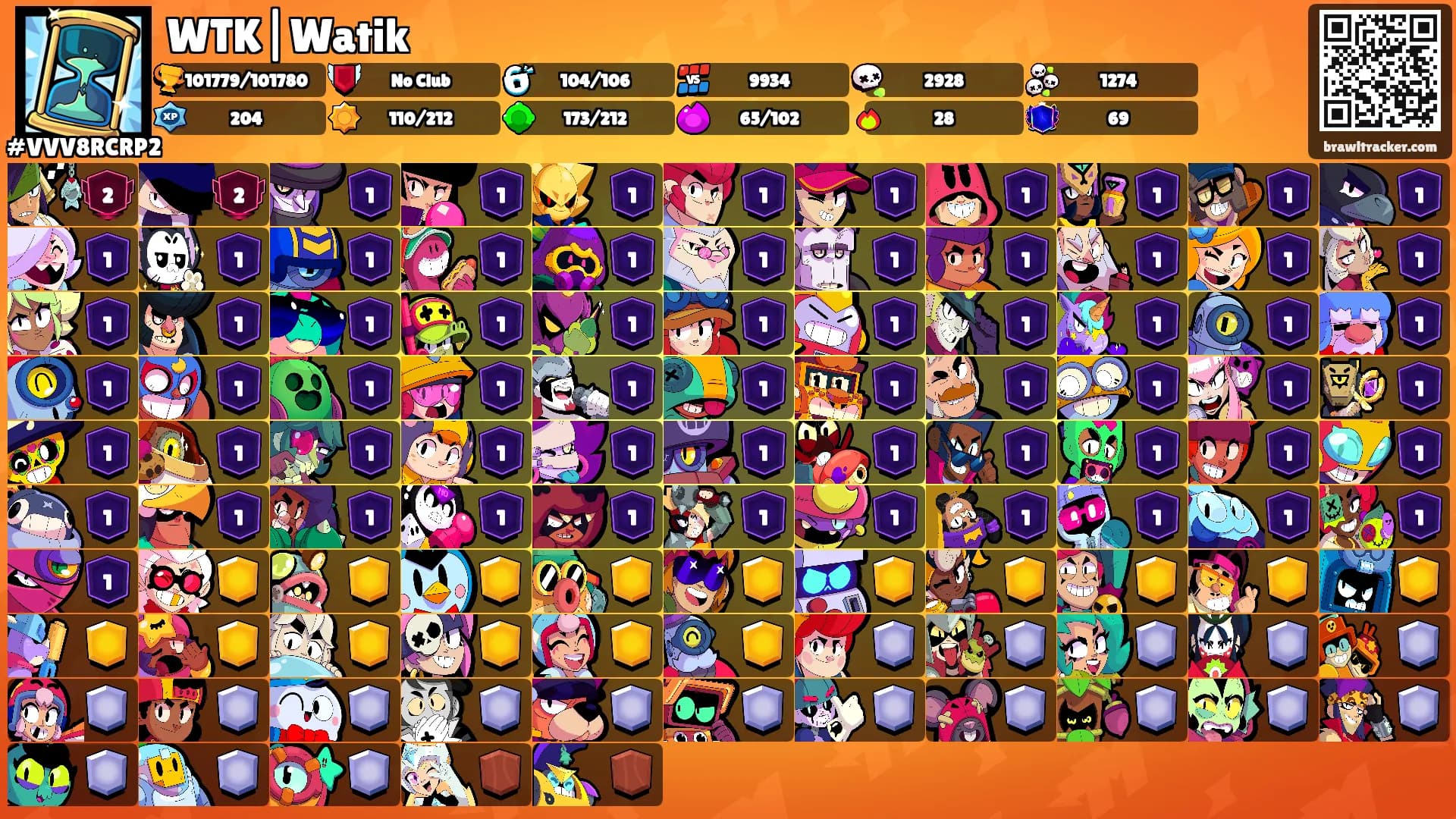 WTK|Watik's Ranks