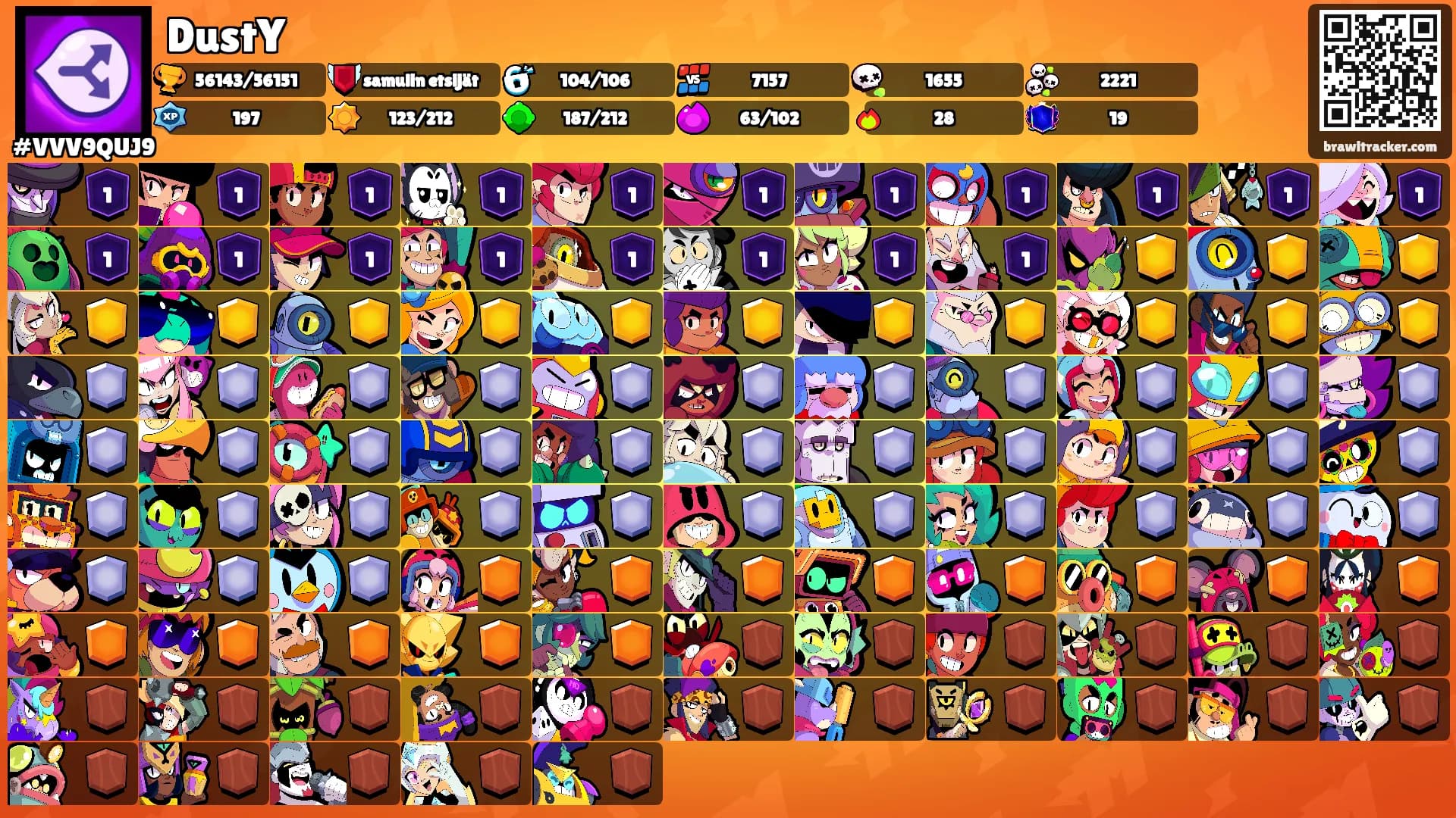 DustY's Ranks