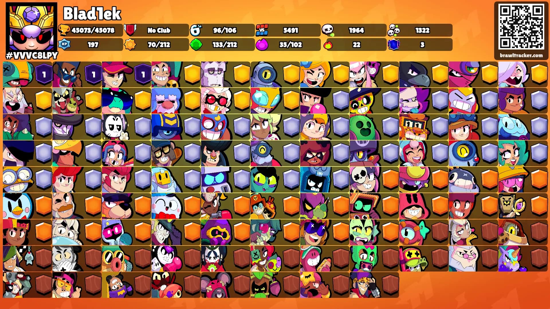 Blad1ek's Ranks