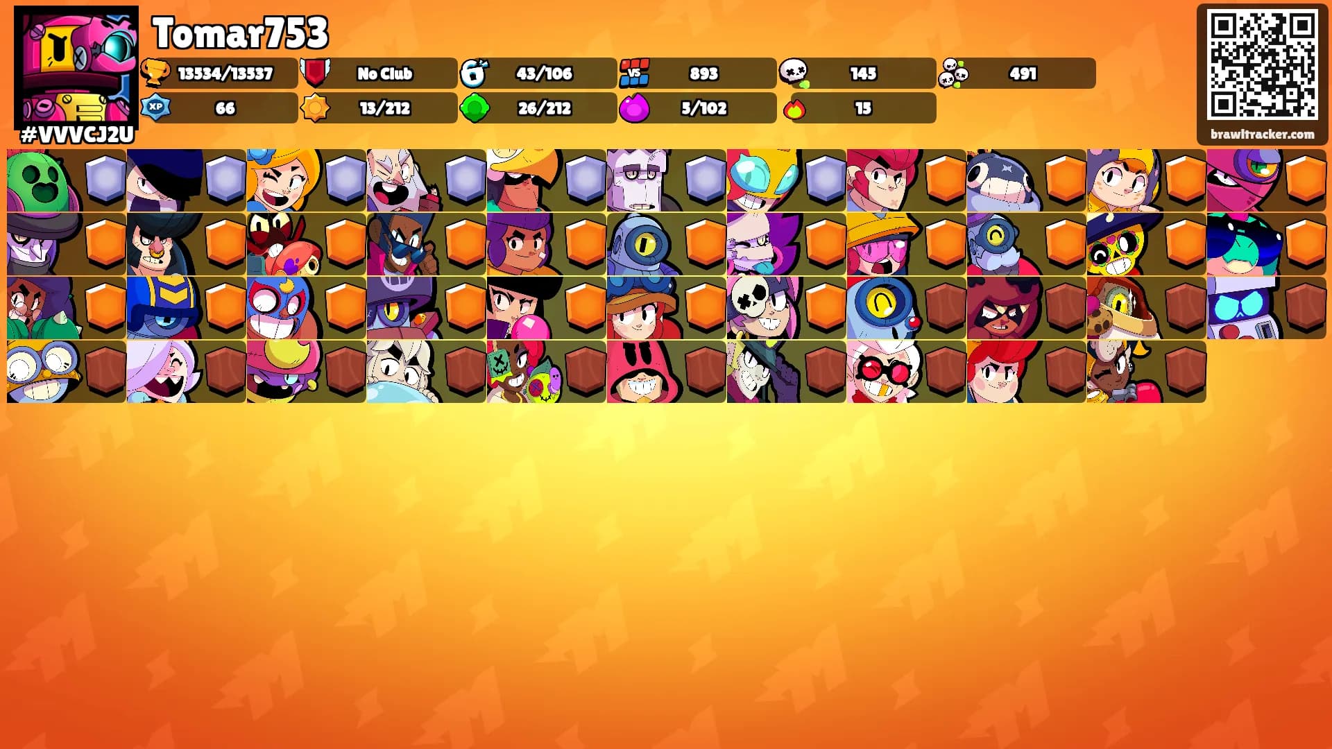 Tomar753's Ranks