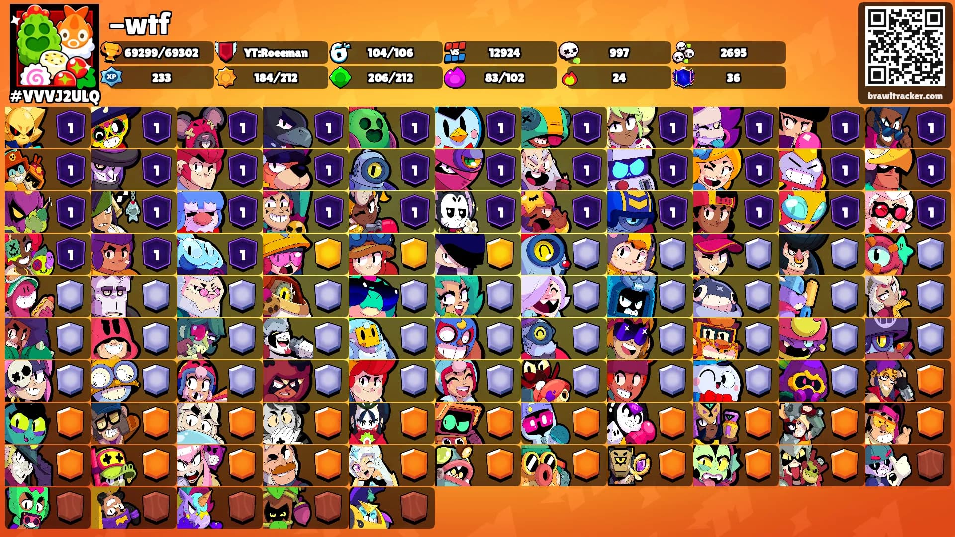 -wtf's Ranks
