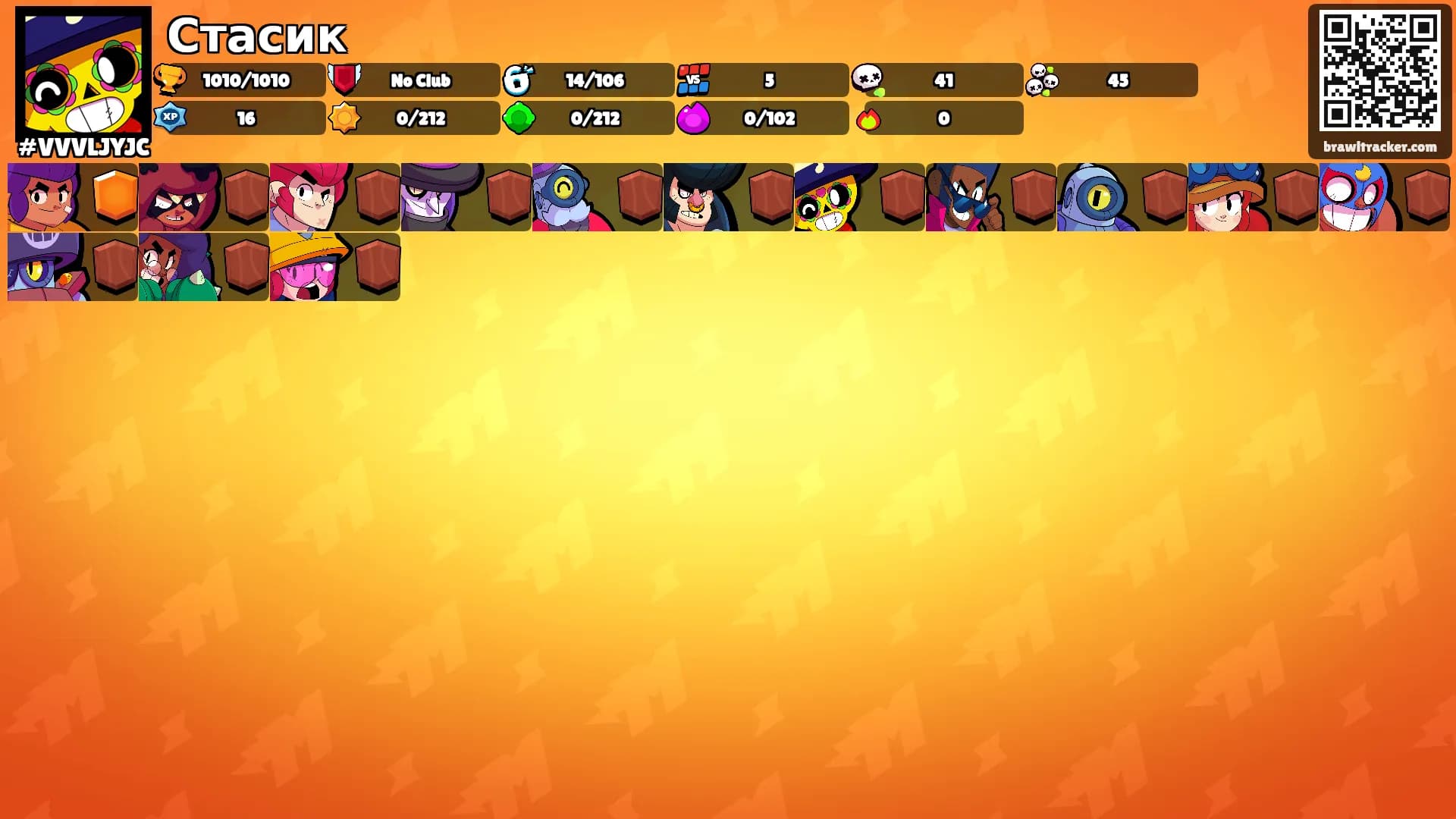Стасик's Ranks
