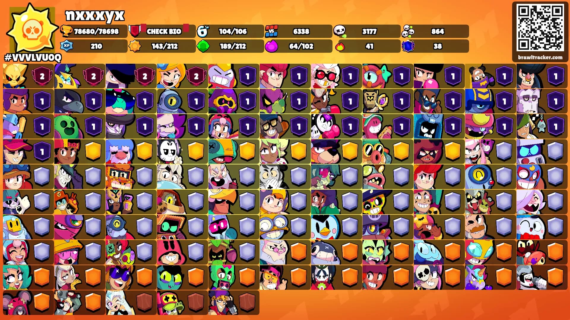 nxxxyx's Ranks
