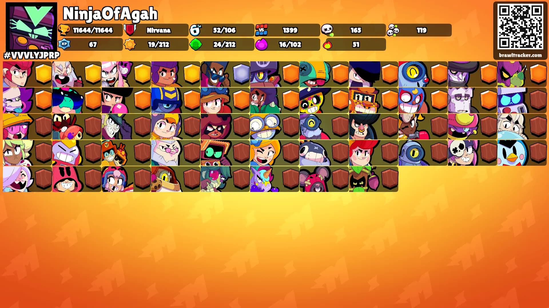 NinjaOfAgah's Ranks