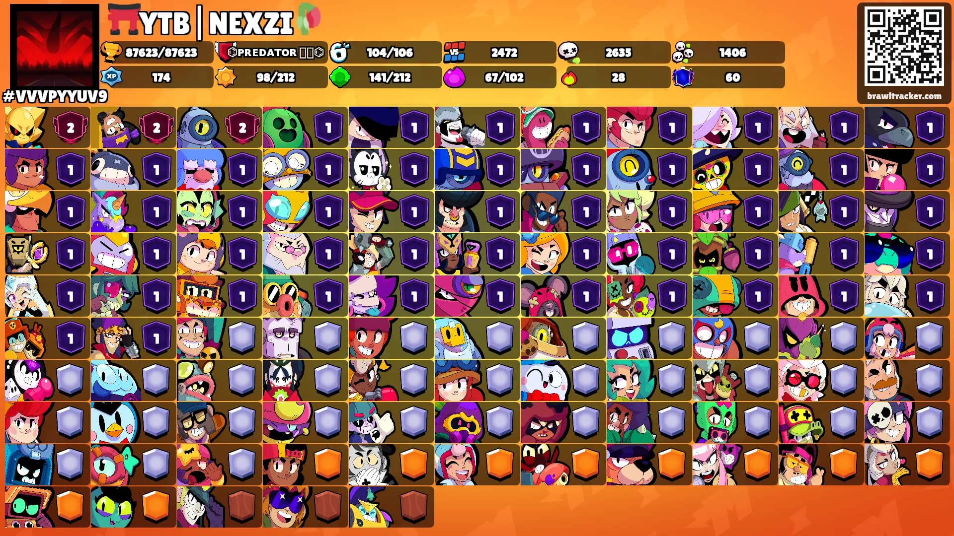 ⛩️YTB|NEXZI🥀's Ranks