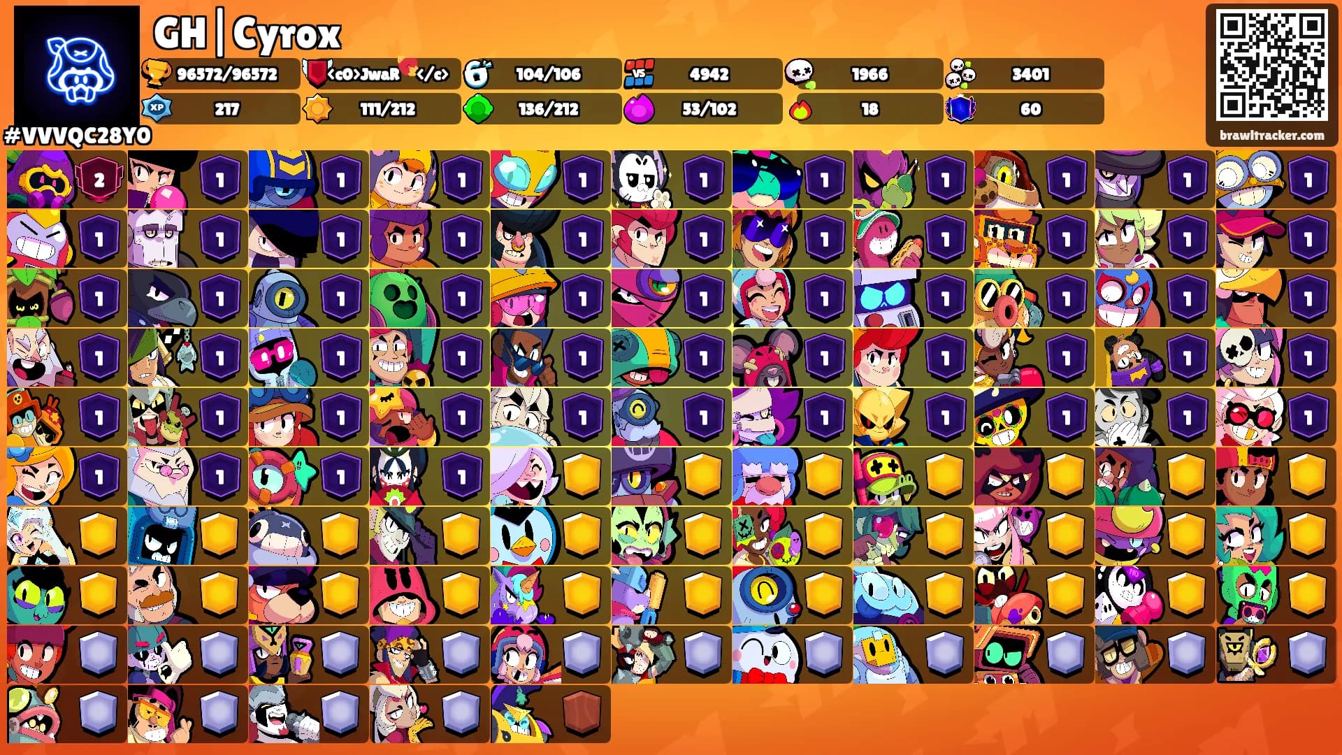 GH|Cyrox's Ranks
