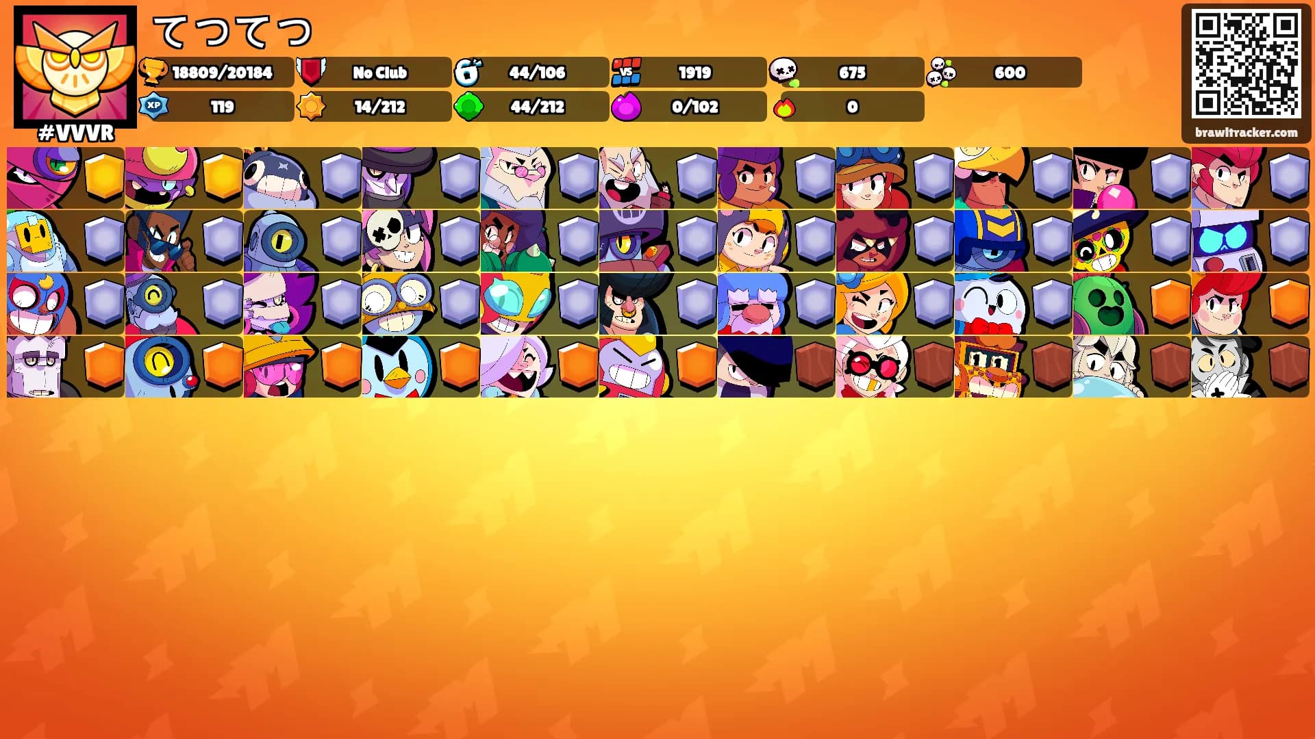 てつてつ's Ranks