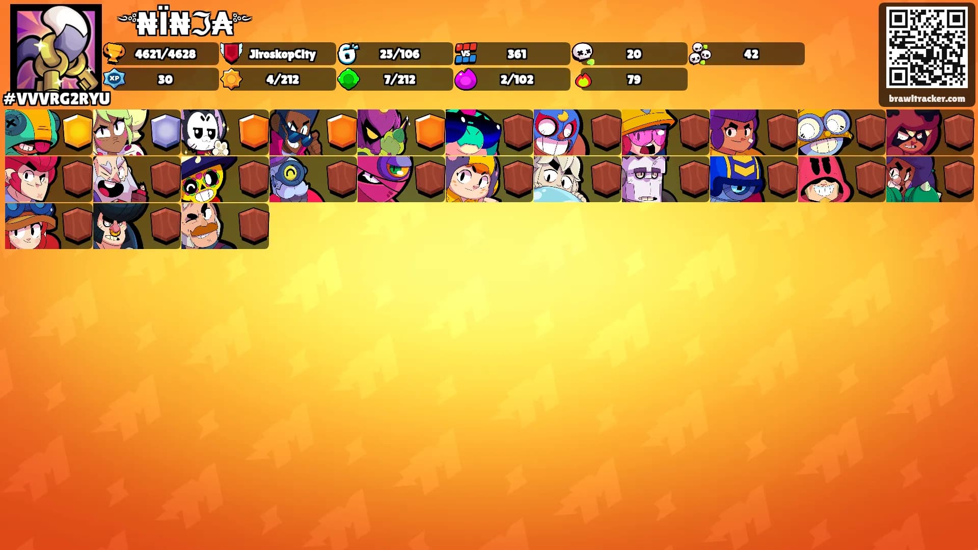 ꧁༺₦Ї₦ℑ₳༻꧂'s Ranks