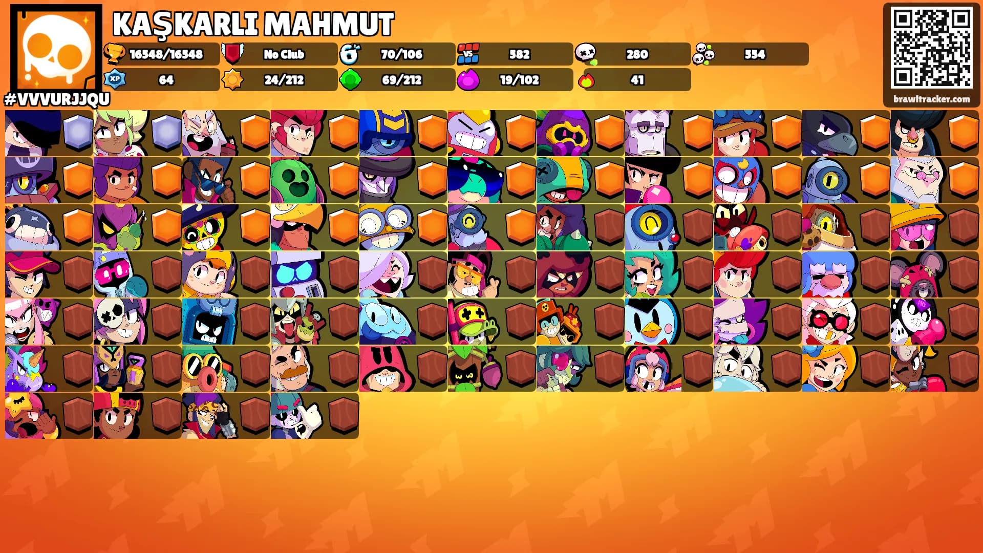 KAŞKARLI MAHMUT's Ranks