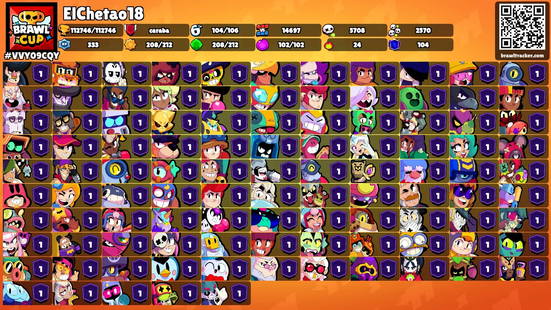 ElChetao18's Ranks