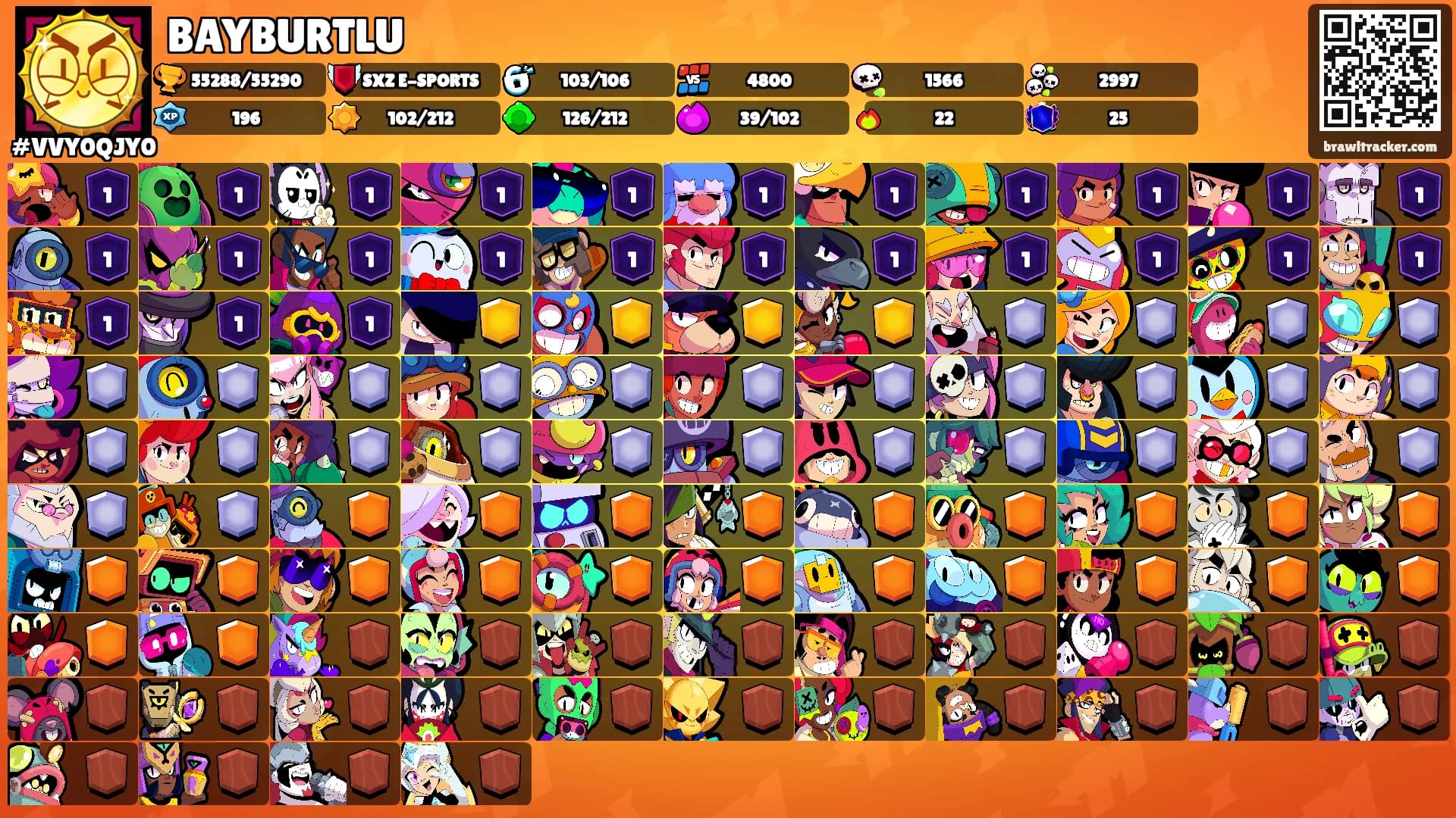 BAYBURTLU's Ranks