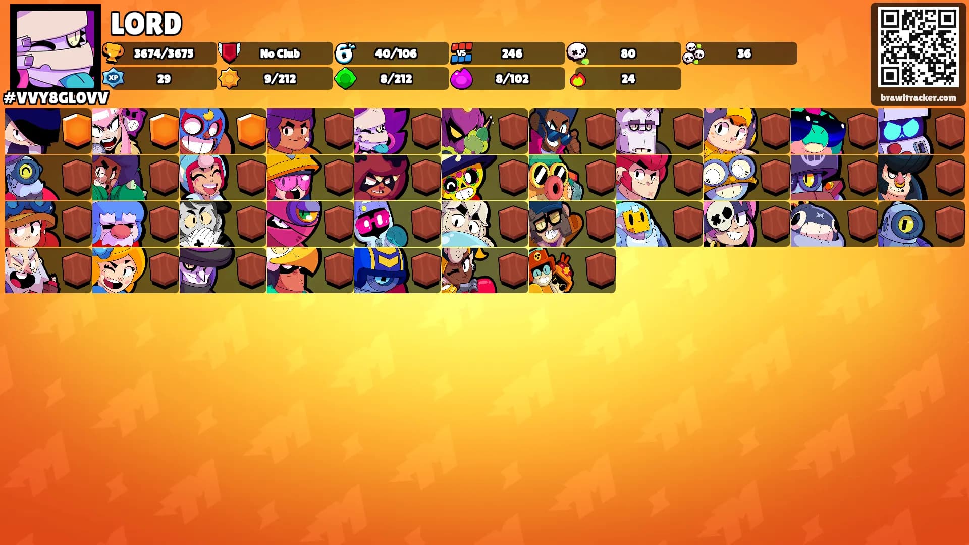 LORD's Ranks