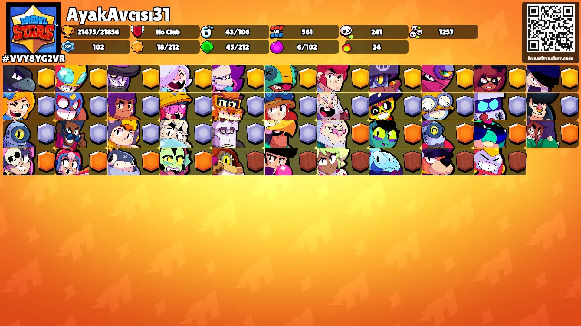 AyakAvcısı31's Ranks
