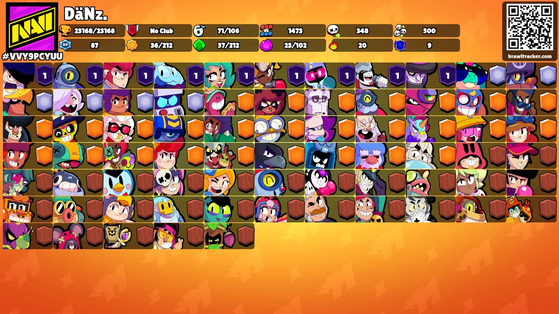 DäNz.'s Ranks