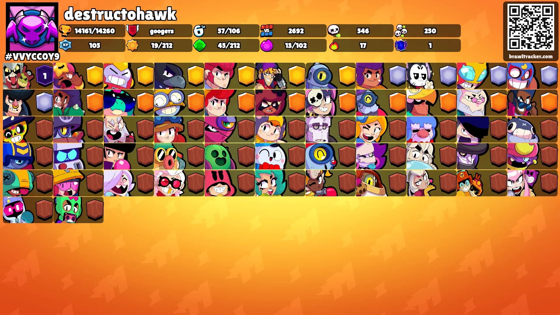 destructohawk's Ranks