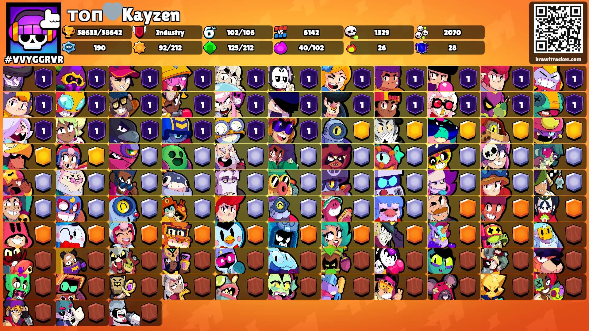 топ🩶Kayzen's Ranks