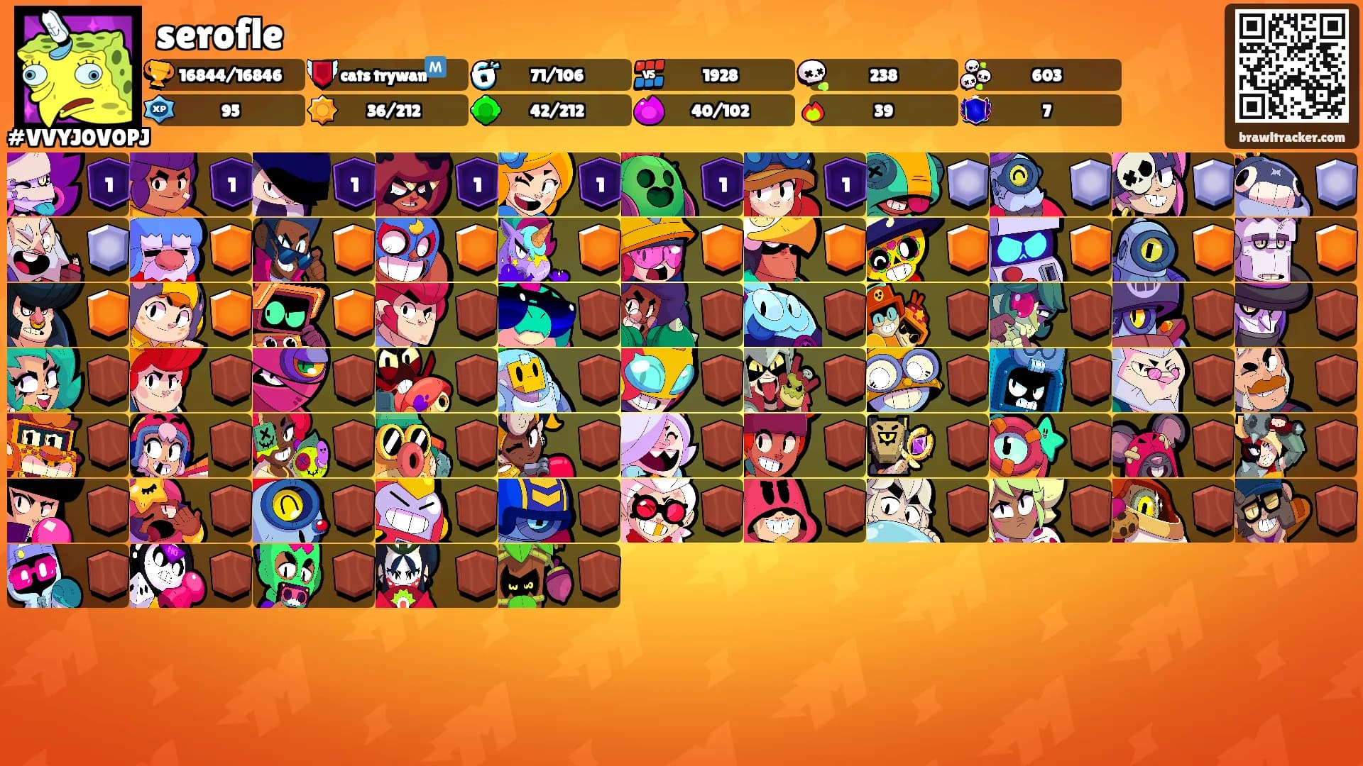 serofle's Ranks