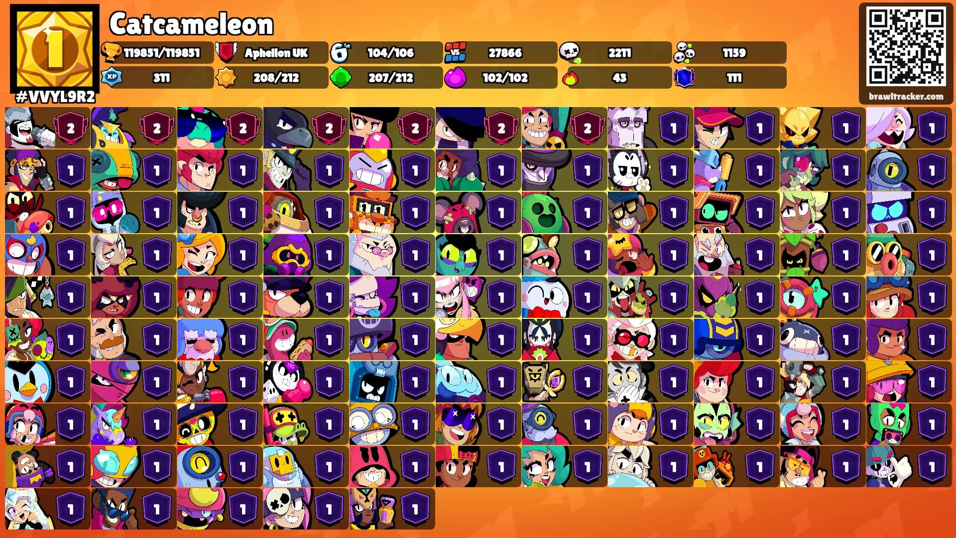 Catcameleon's Ranks