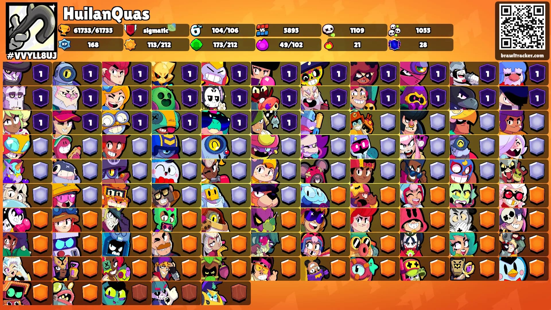 HuilanQuas's Ranks