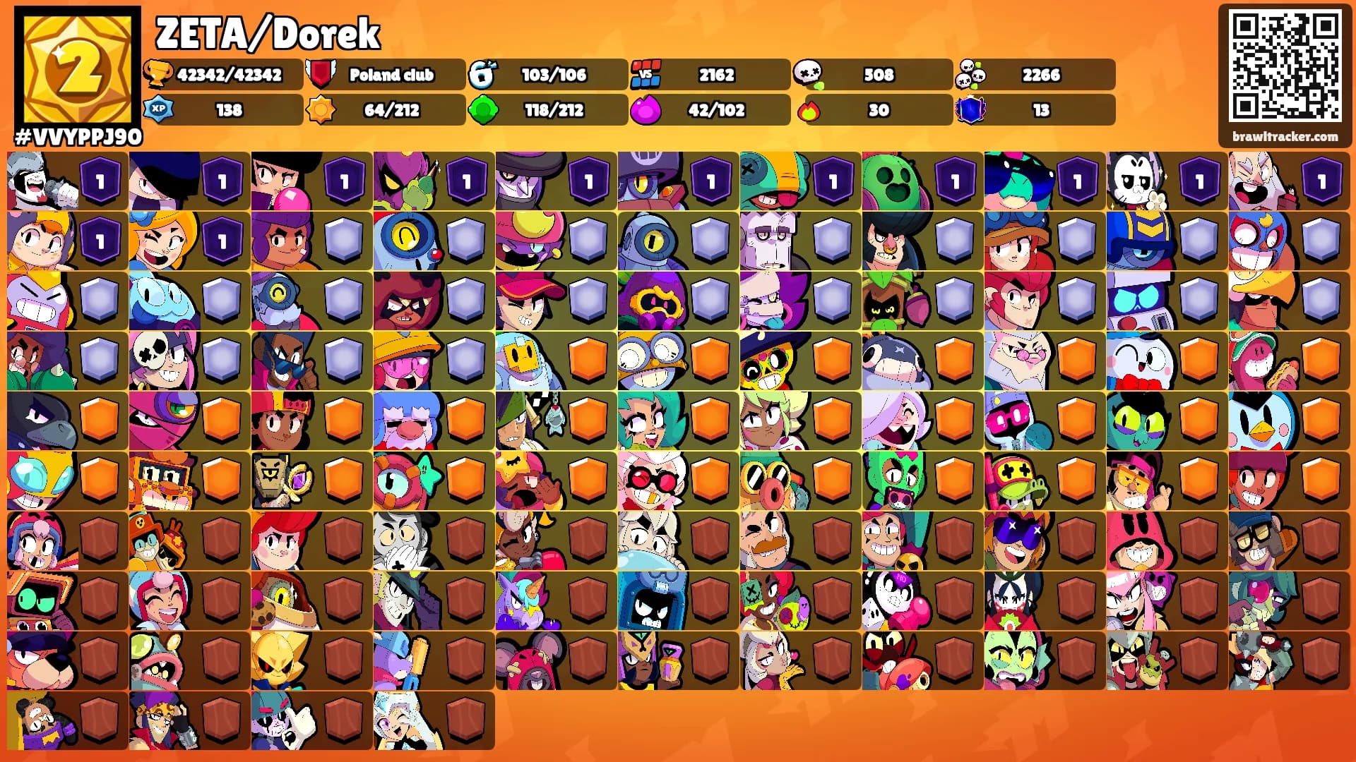 ZETA/Dorek's Ranks