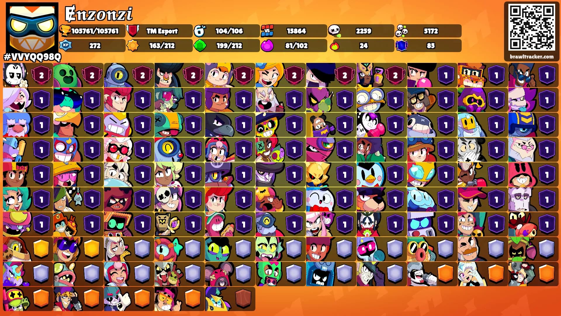 Ɇ𝖓𝒛𝒐︎𝖓𝒛𝒊ᥱ's Ranks