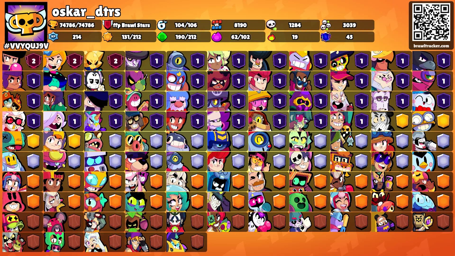 oskar_dtrs's Ranks