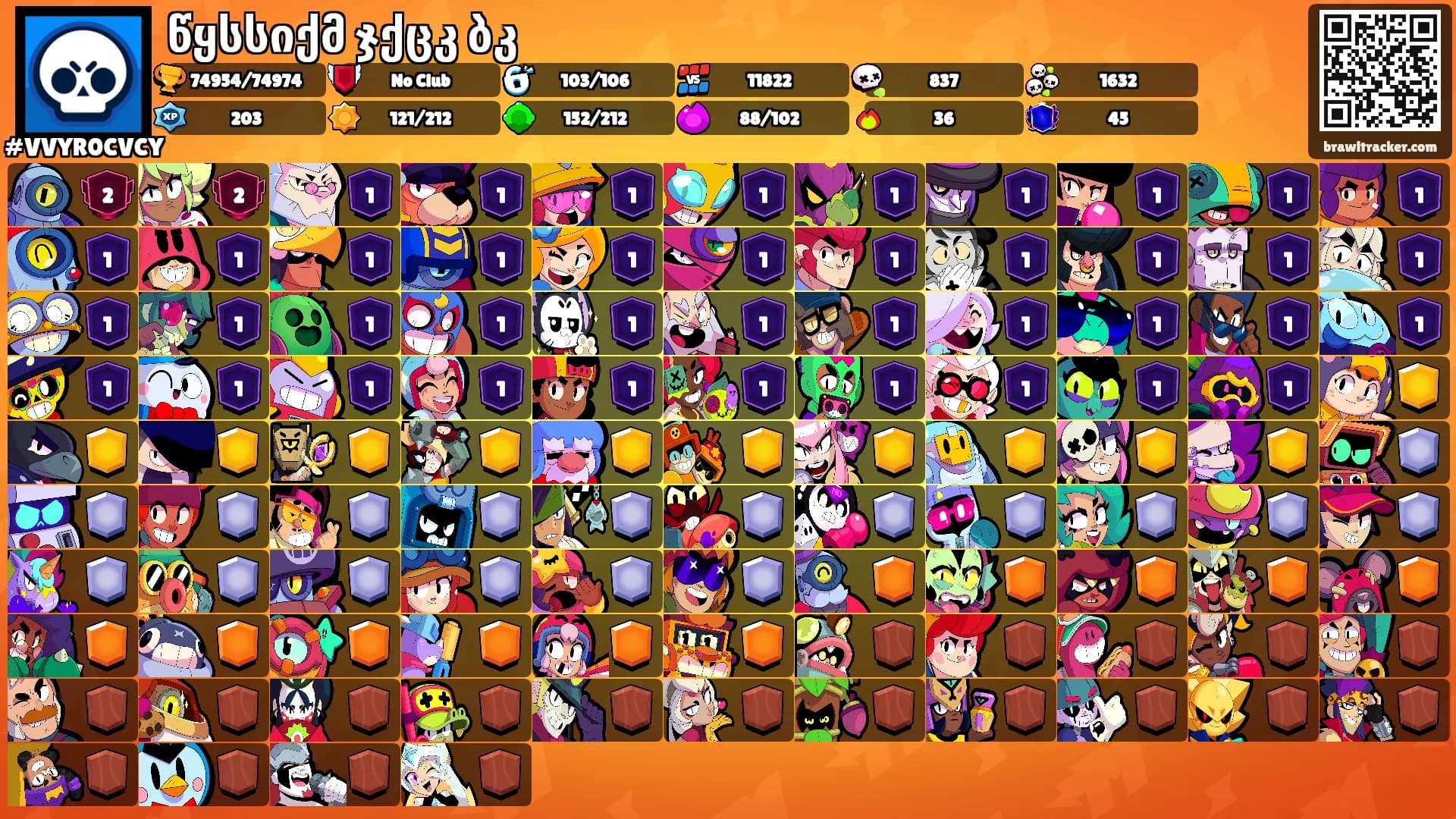 წყსსიქმ ჯქცკ ბკ's Ranks