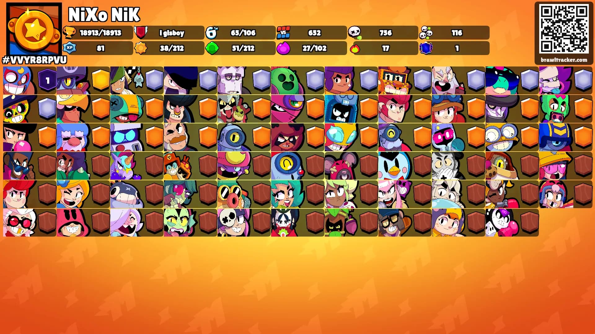 NiXo NiK's Ranks
