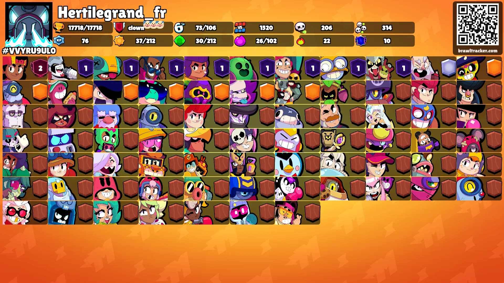 Hertilegrand_fr's Ranks