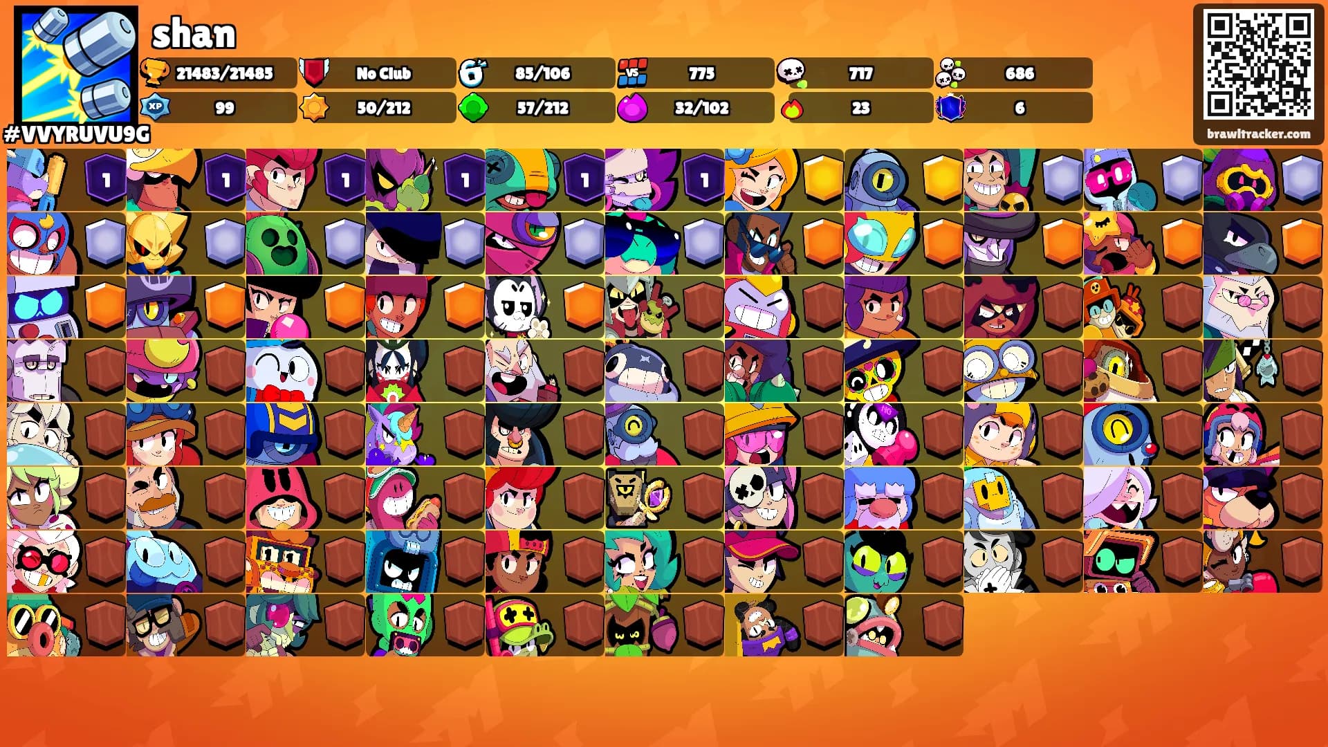 shan's Ranks