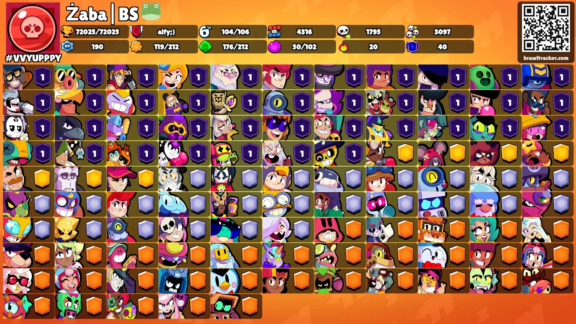 Żaba|BS 🐸's Ranks