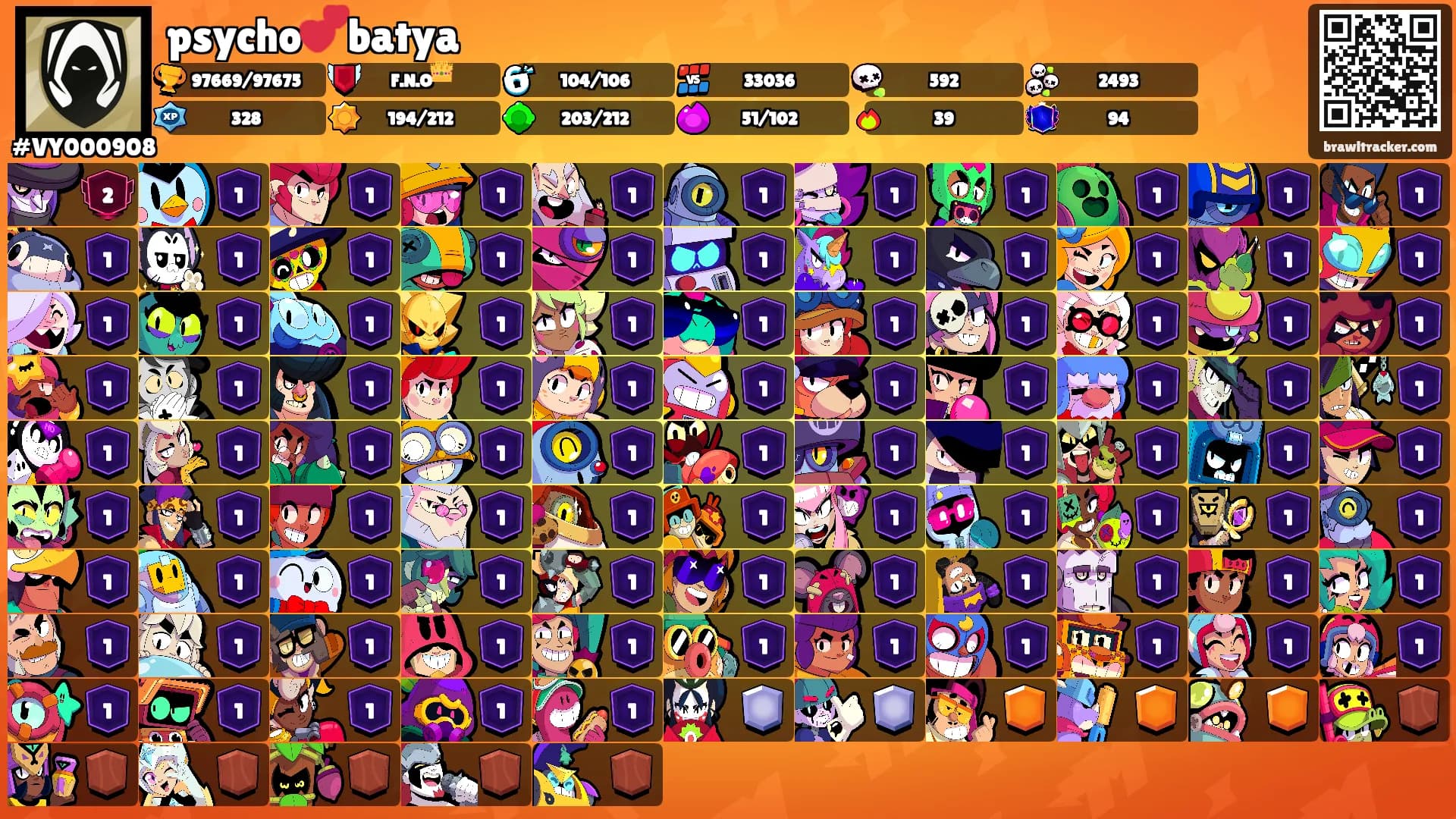 psycho💕batya's Ranks