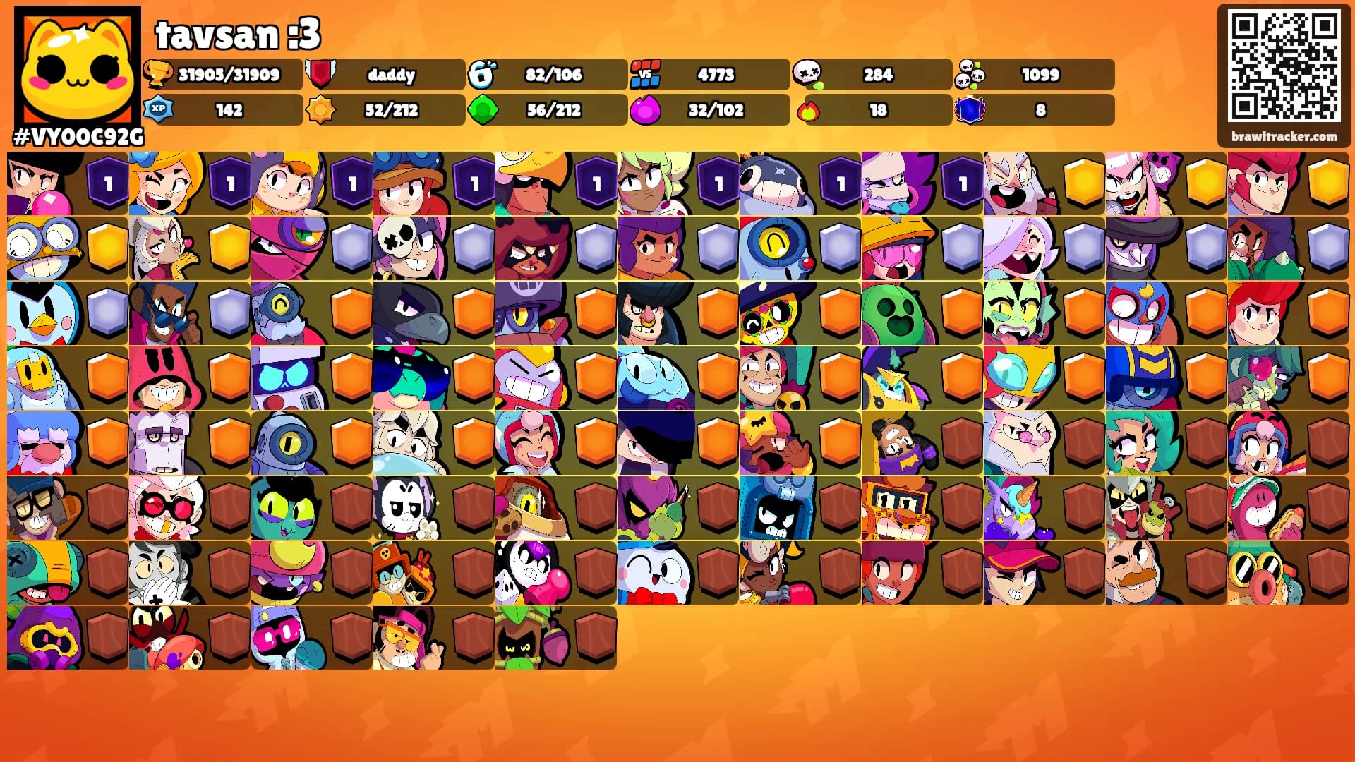tavsan :3's Ranks