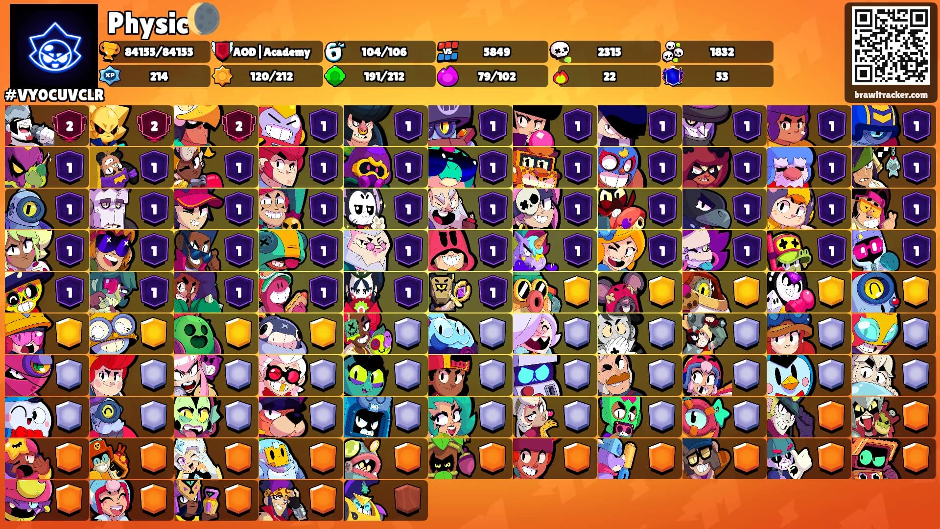 Physic🌘's Ranks