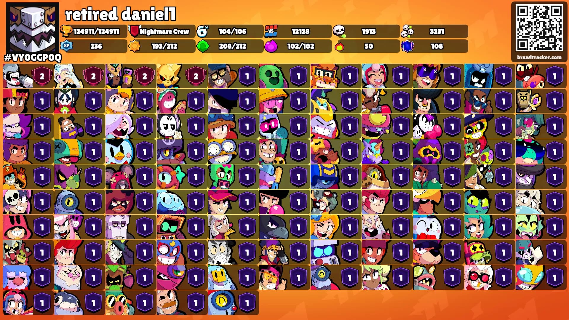 retired daniel1's Ranks