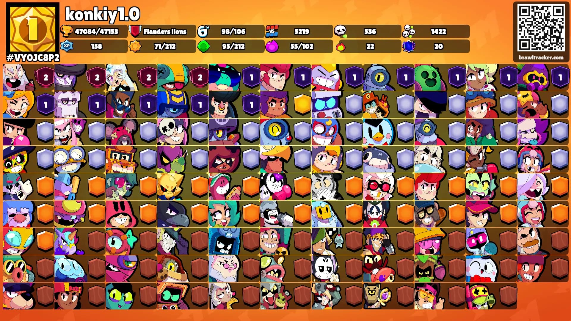 konkiy1.0's Ranks
